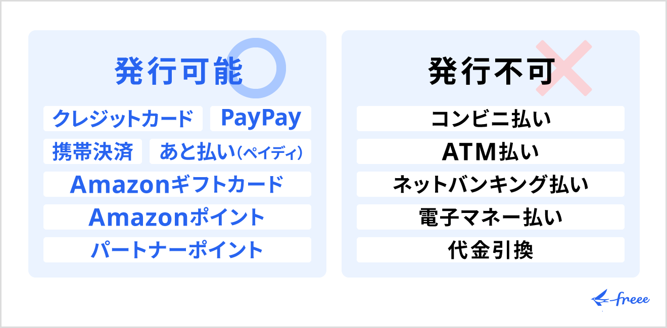 領収書発行の可不可