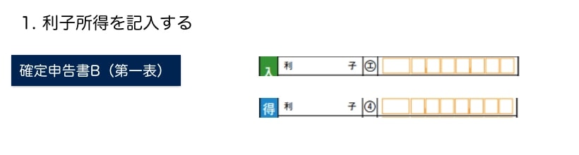 利子所得