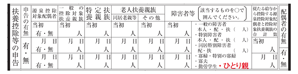 令和2年分源泉徴収簿（ひとり親に該当する場合）の記載例