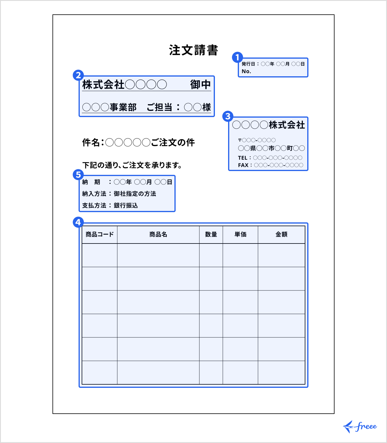 注文請書の書き方