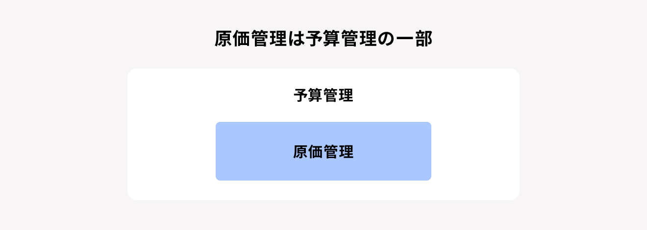 原価管理と予算管理の違い