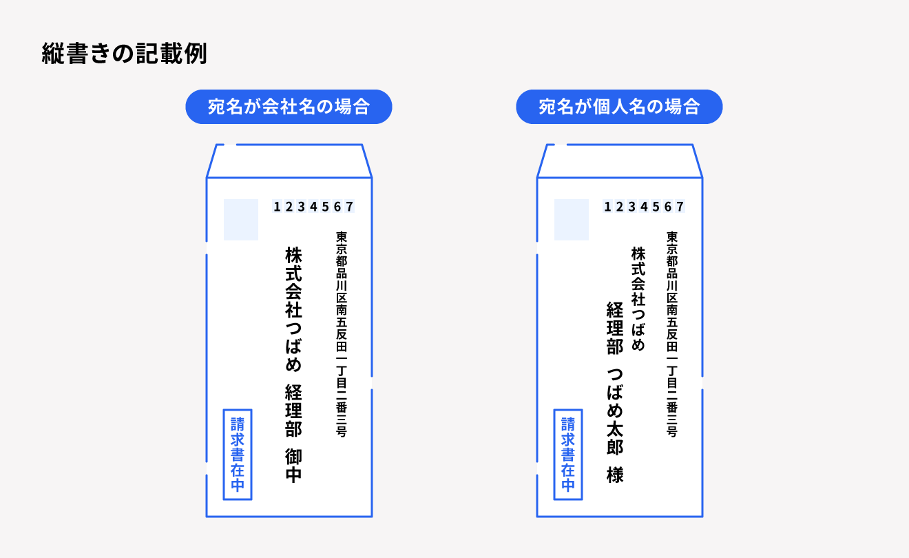 請求書の封筒が縦の場合の書き方