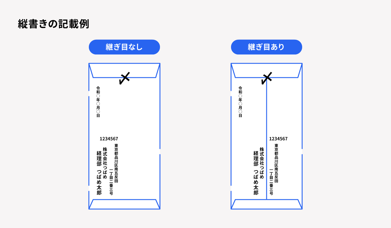 請求書を入れる封筒の裏の記載例（縦向き）