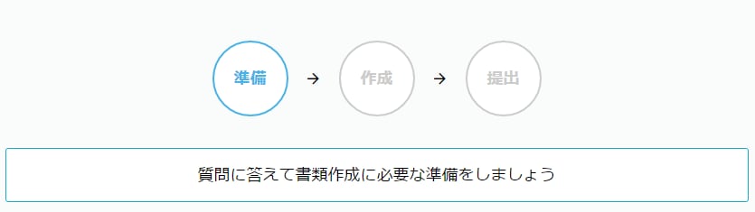 経理・確定申告最短5分で書類完成