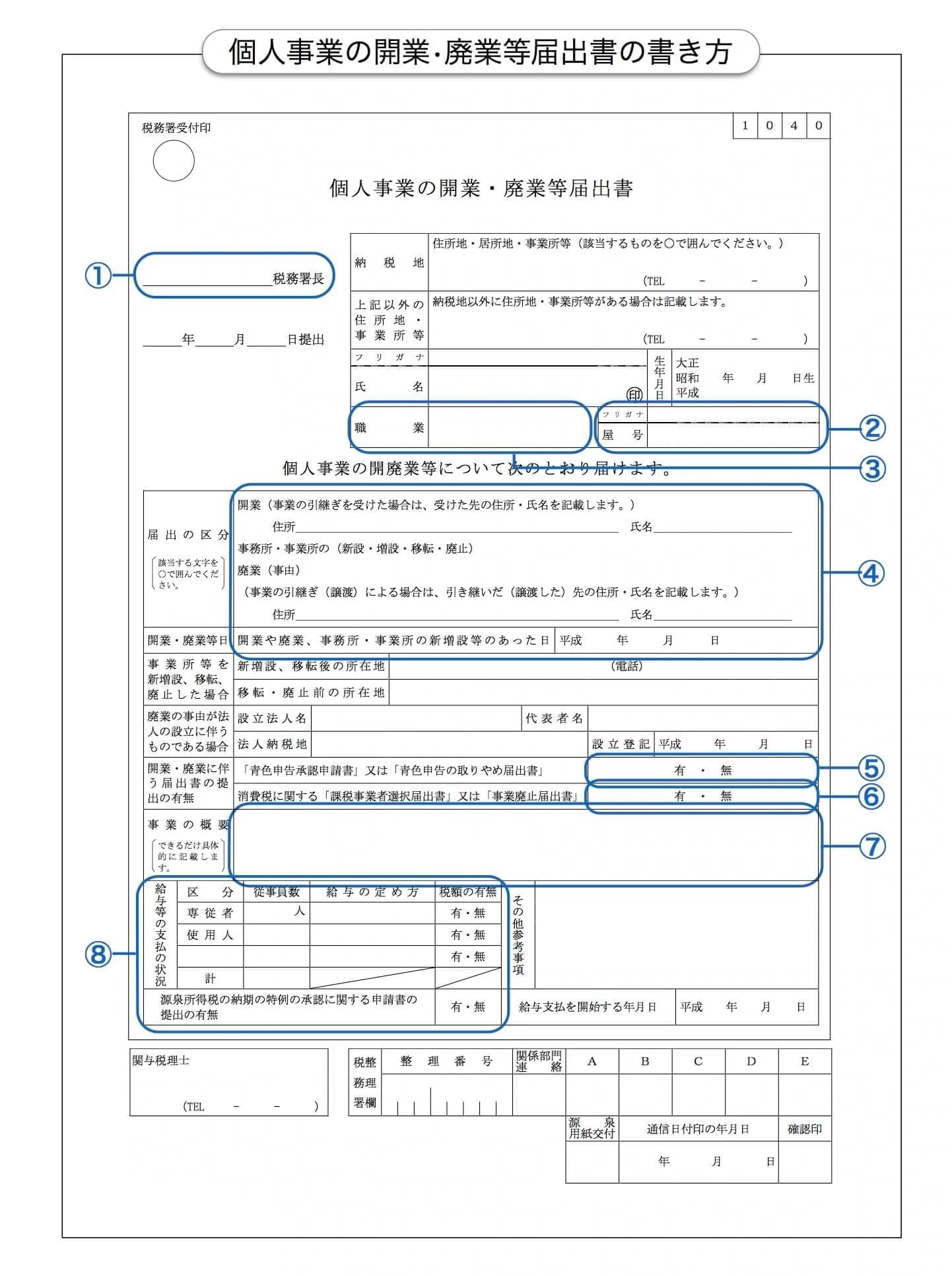 個人事業の開業・廃業等届書の書き方