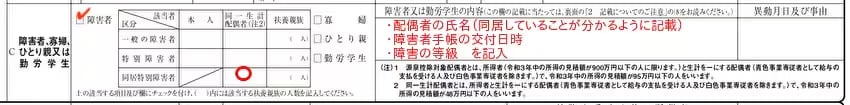 「特別障害者」で同居している場合