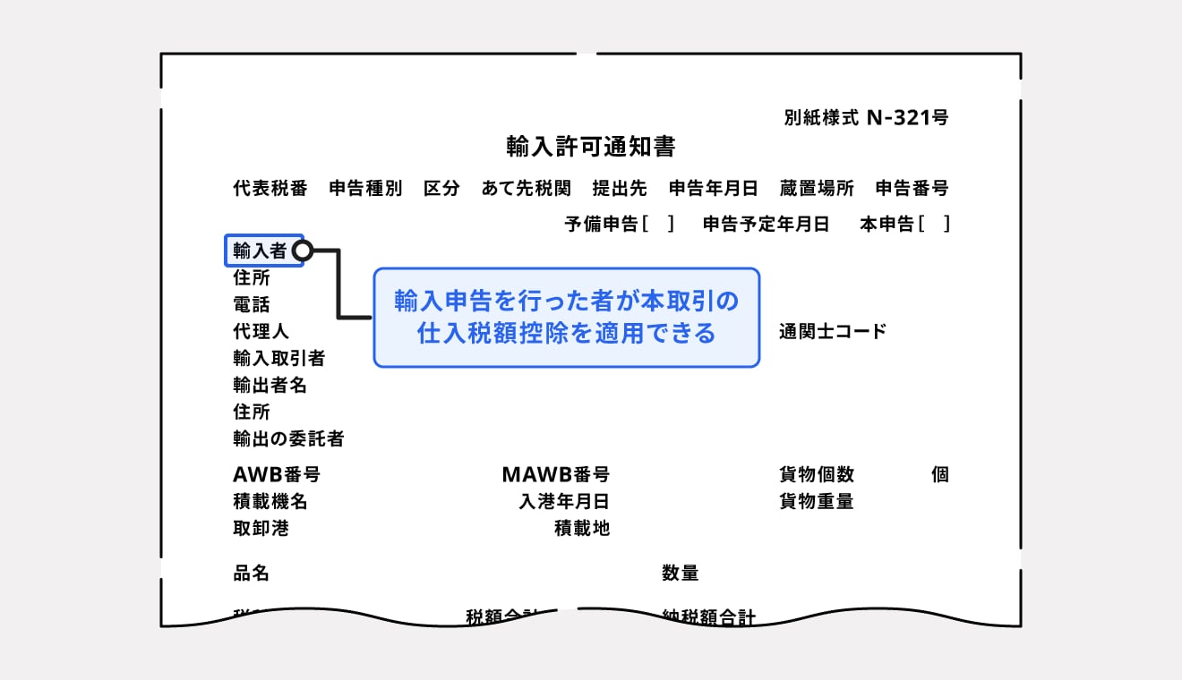 輸入許可通知書の輸入者が仕入税額控除を適用できる