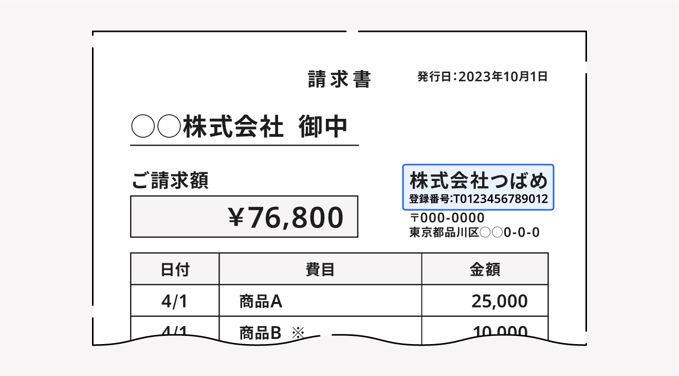 適格請求書の登録番号を記載する箇所