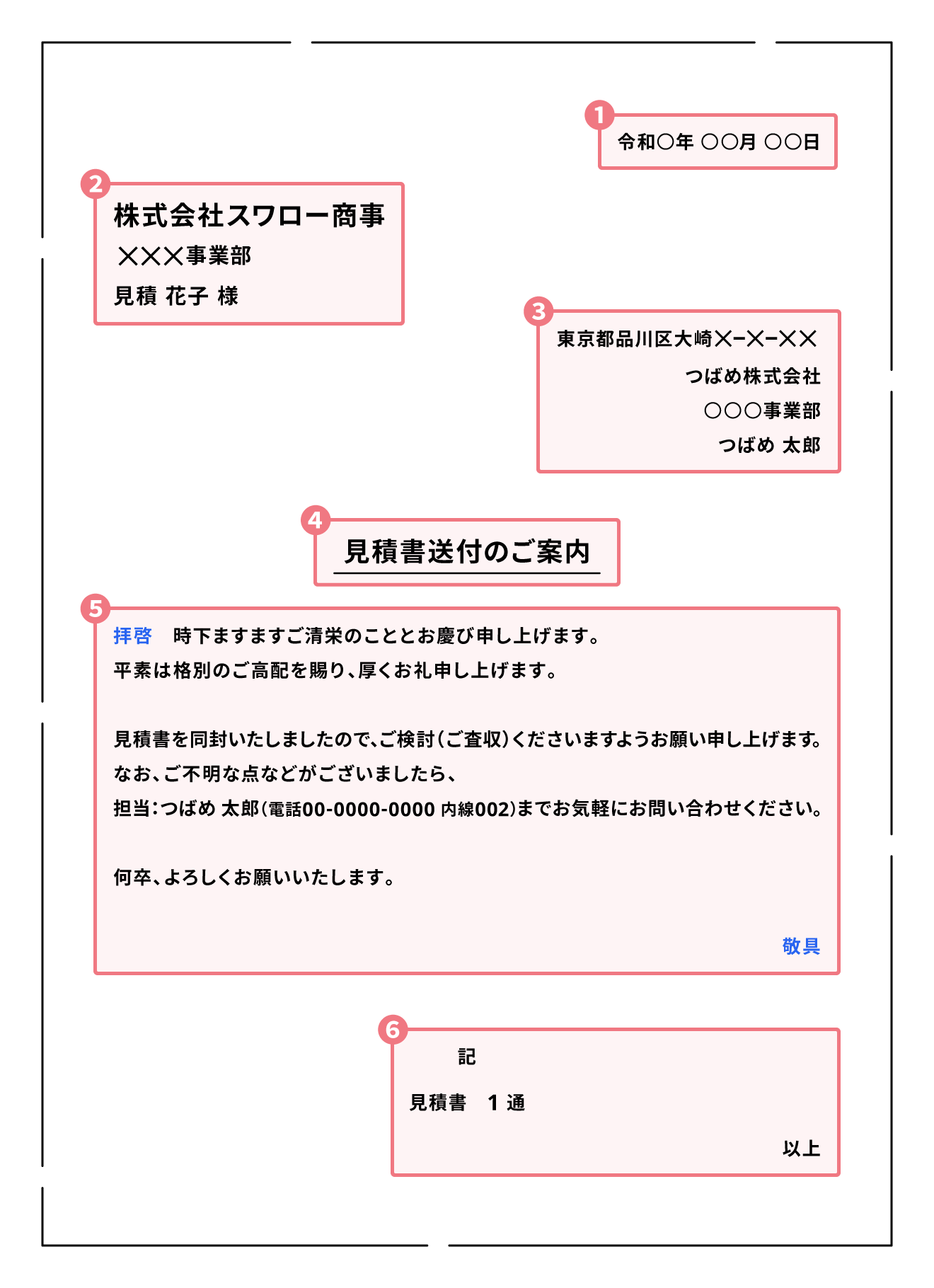 見積書の送付状の例