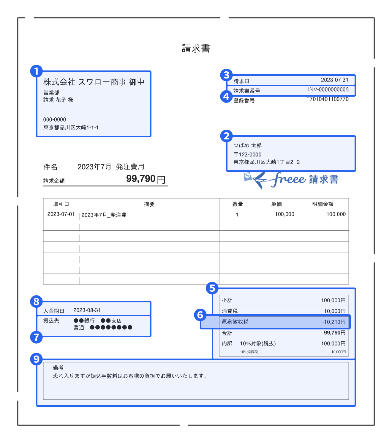 freee請求書で作成した請求書のサンプル画像