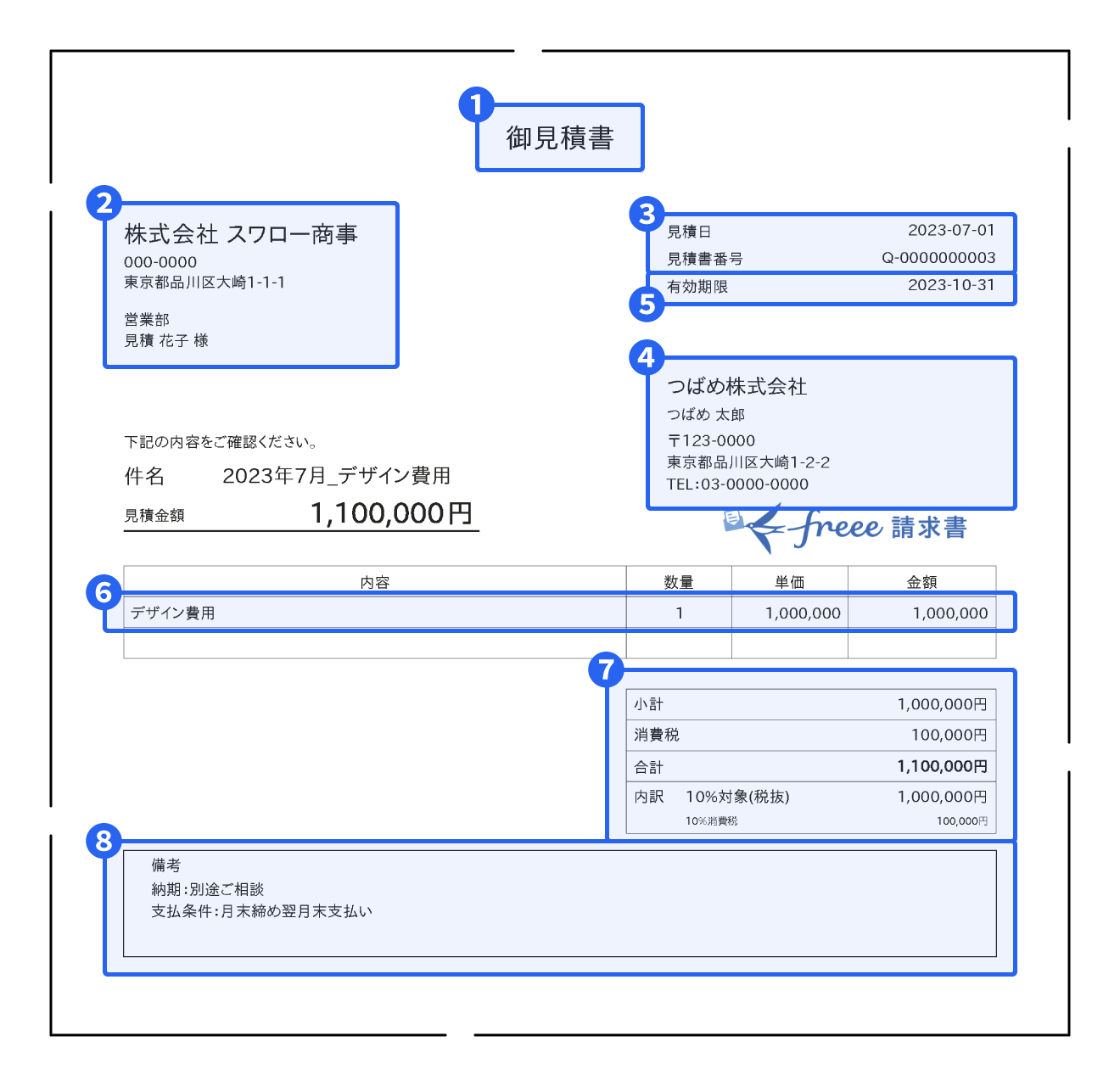 freee請求書で作成した見積書のサンプル画像