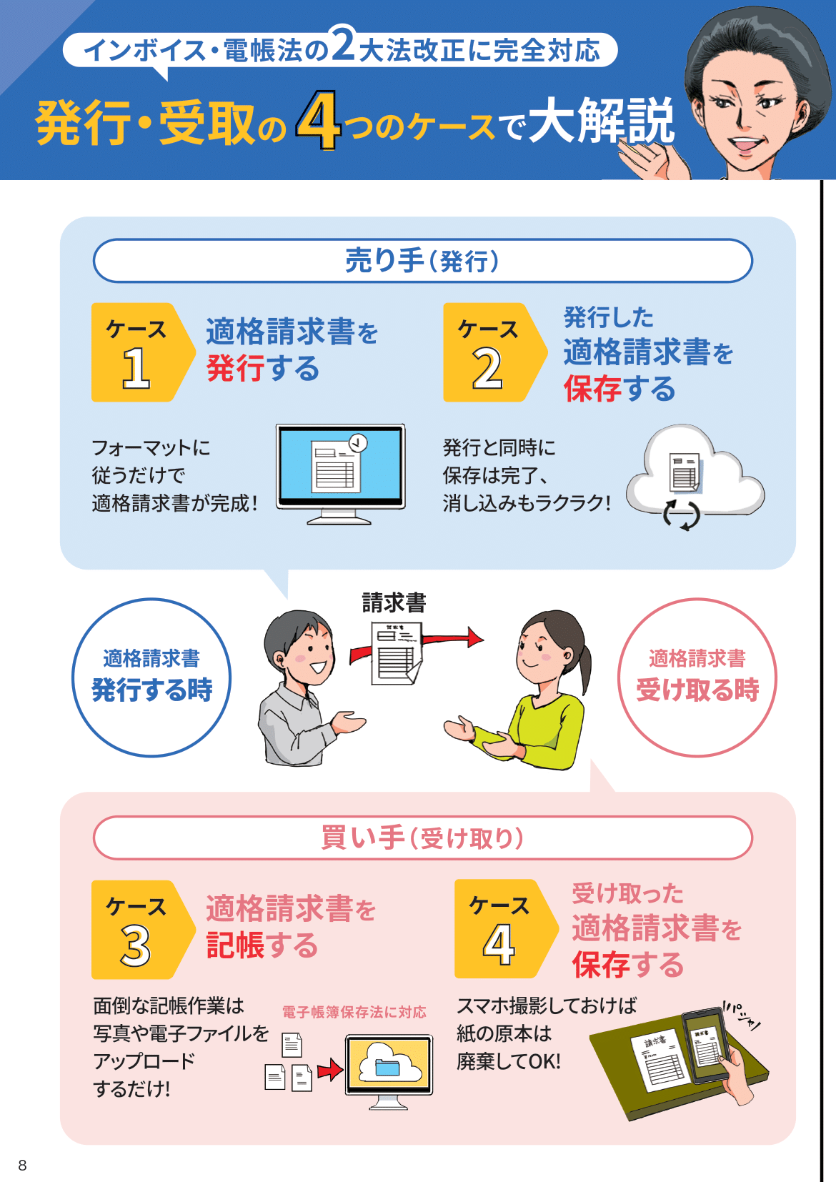 インボイス制度や電子帳簿保存法への対応方法を漫画で解説 9ページ目