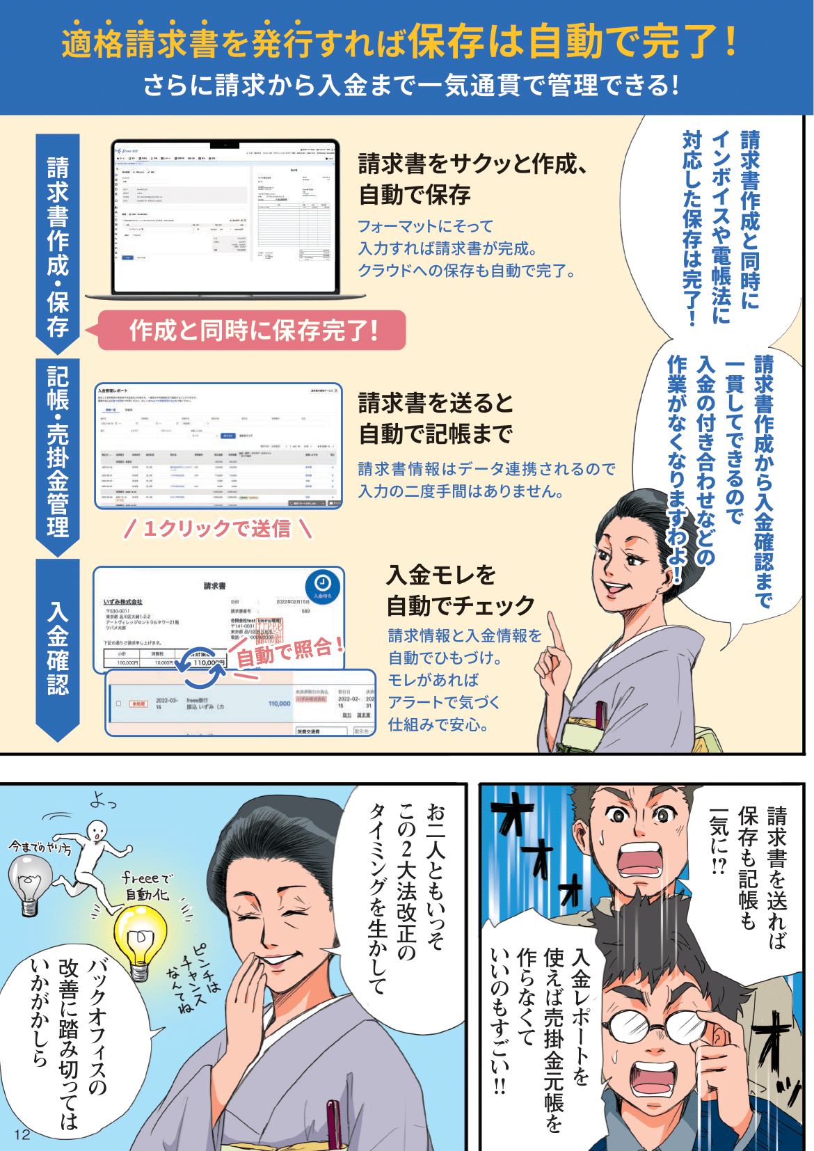 インボイス制度や電子帳簿保存法への対応方法を漫画で解説 13ページ目