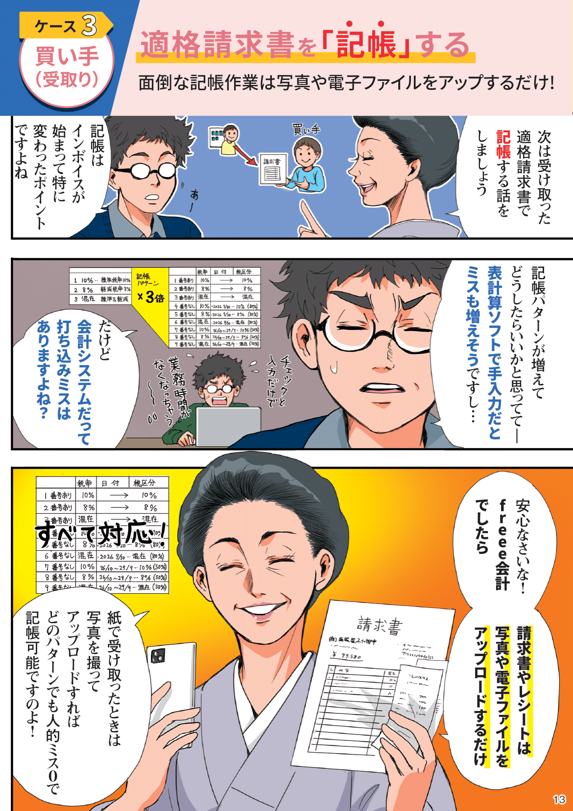 インボイス制度や電子帳簿保存法への対応方法を漫画で解説 14ページ目