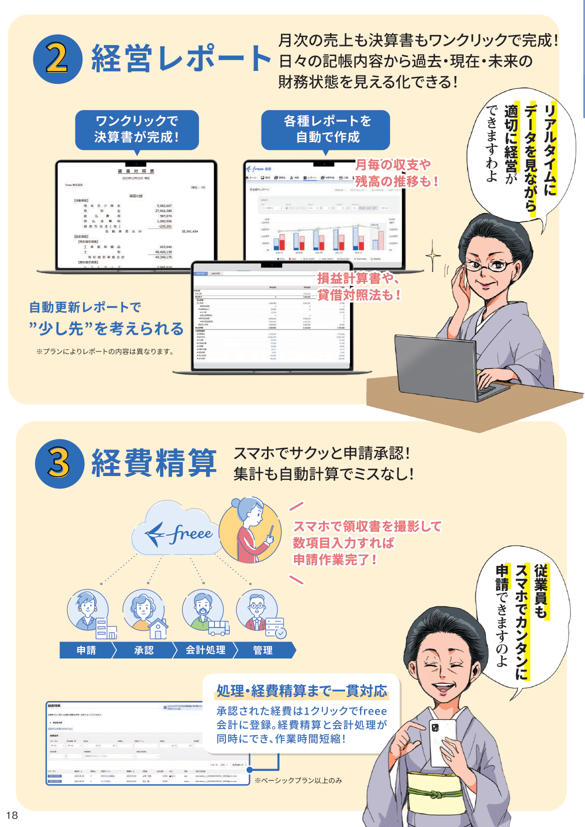 インボイス制度や電子帳簿保存法への対応方法を漫画で解説 19ページ目