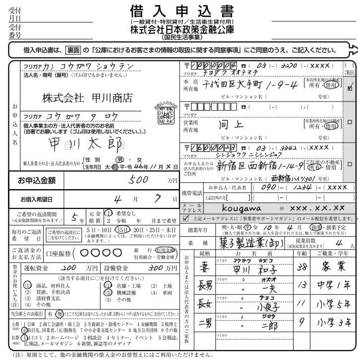 借入申込書