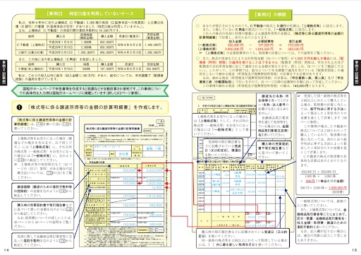 「株式等に係る譲渡所得等の金額の計算明細書」の書き方