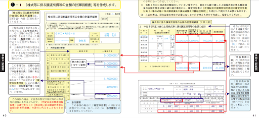 株式等に係る譲渡所得等の金額の計算明細書