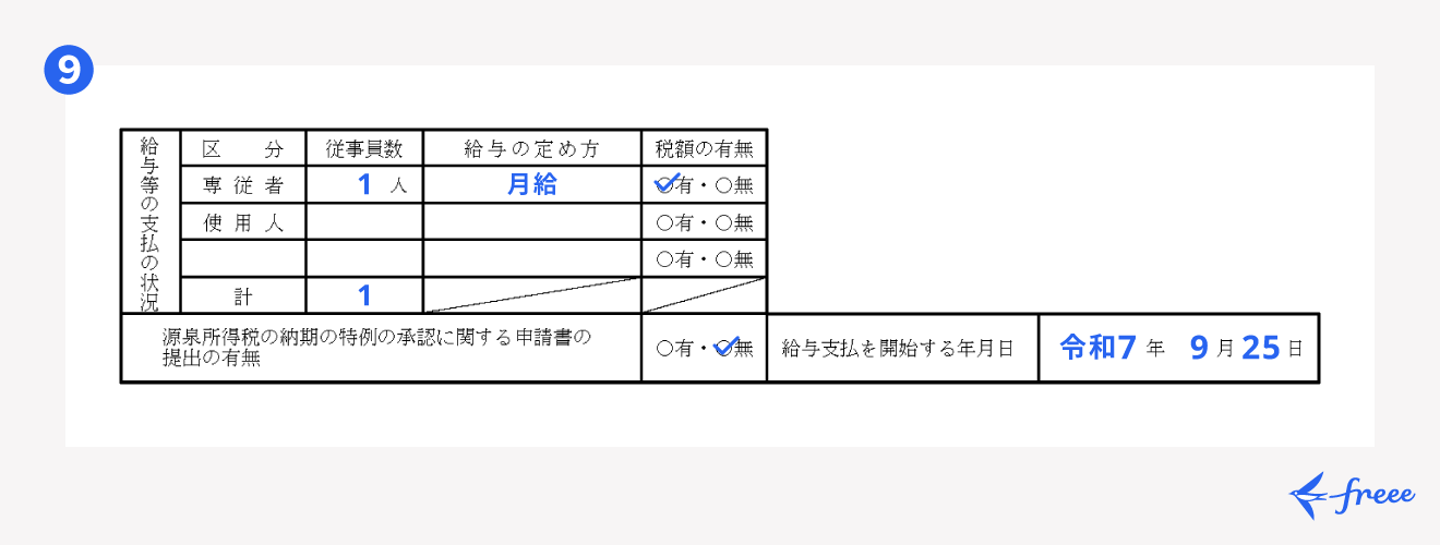 給与等の支払の状況