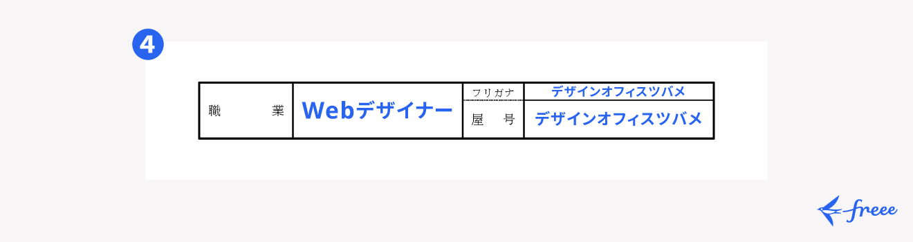 職業・屋号