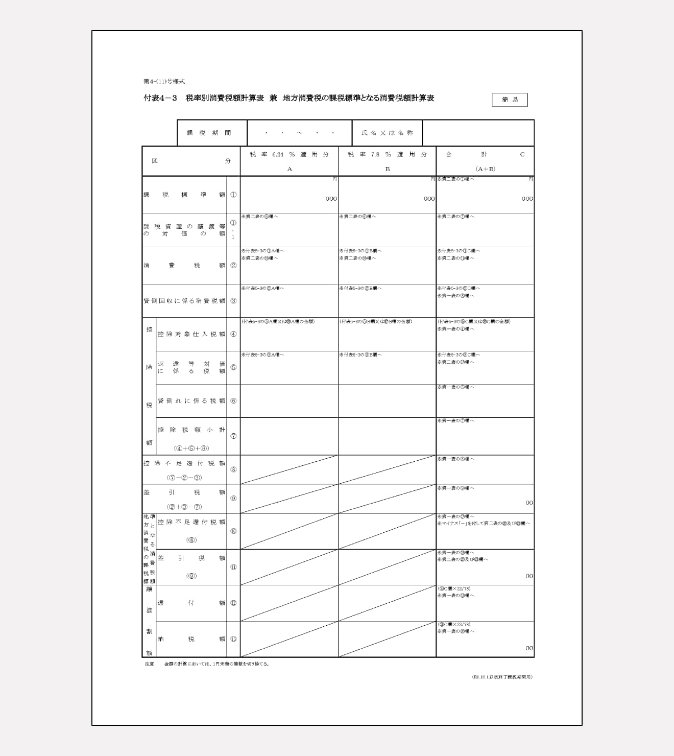 付表4-3 税率別消費税額計算表兼地方消費税の課税標準となる消費税額計算表