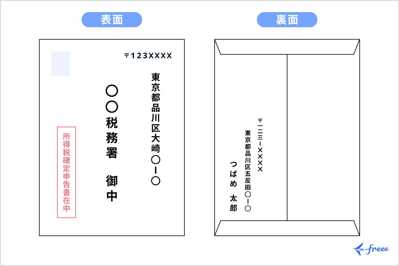 確定申告書を郵送するときの封筒の書き方