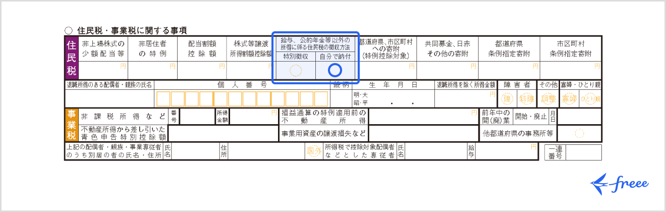 副業がバレない確定申告のやり方