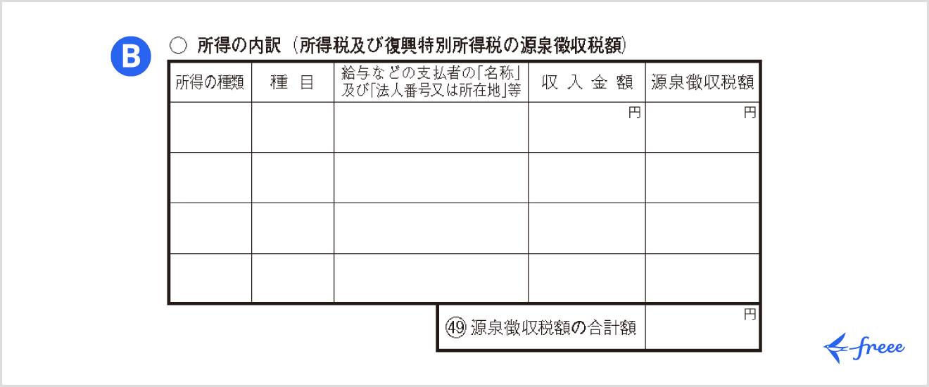 令和7年分の所得税等の確定申告書 第二表「所得の内訳」欄