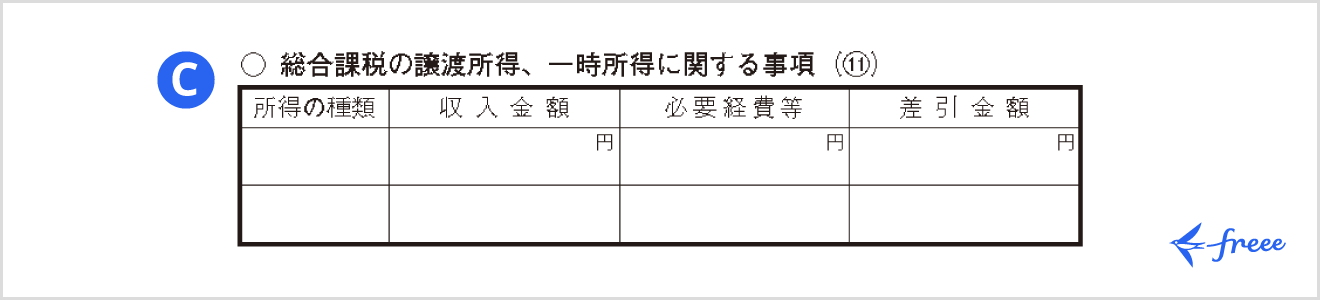 令和7年分の所得税等の確定申告書 第二表「総合課税の譲渡所得、一時所得に関する事項」欄