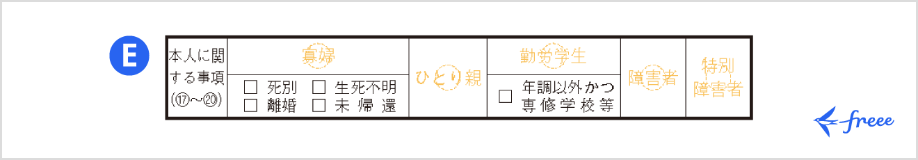 令和7年分の所得税等の確定申告書 第二表「本人に関する事項」欄