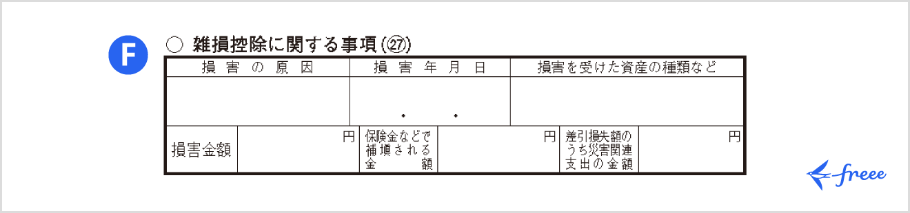 令和7年分の所得税等の確定申告書 第二表「雑損控除に関する事項」欄