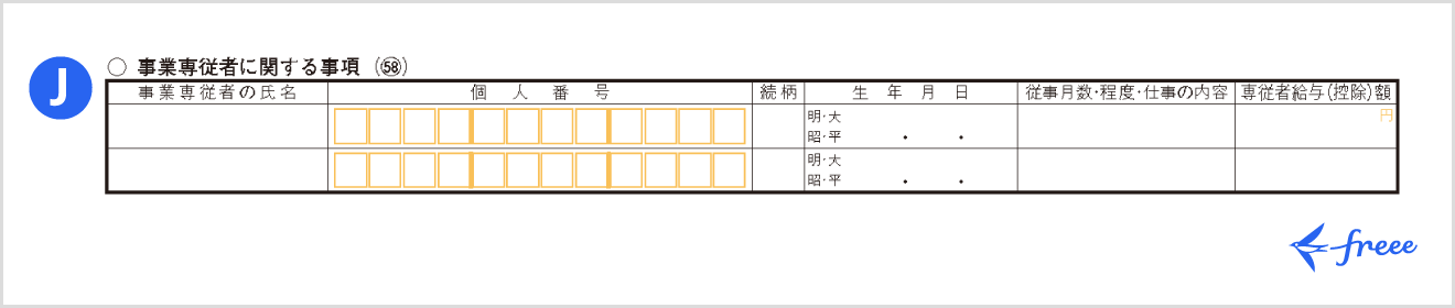 令和7年分の所得税等の確定申告書 第二表「事業専従者に関する事項」欄