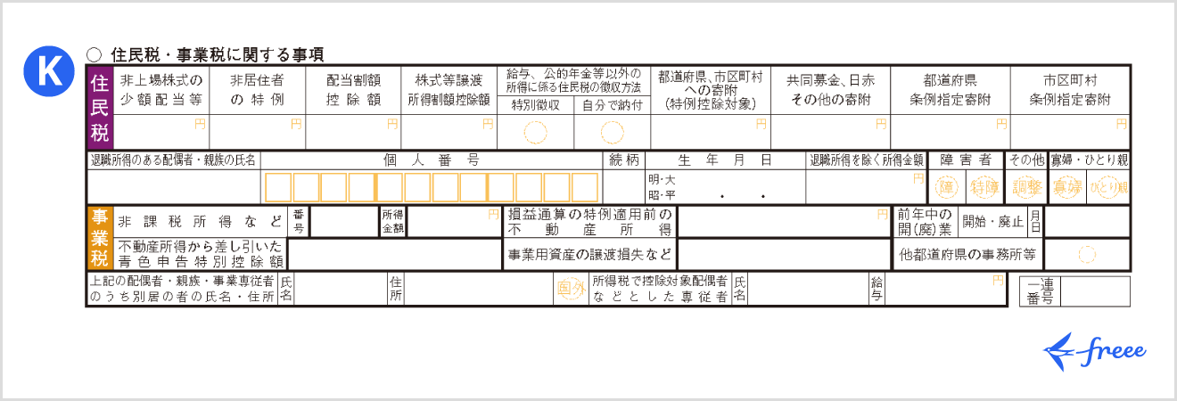 令和7年分の所得税等の確定申告書 第二表「事住民税・事業税に関する事項」欄