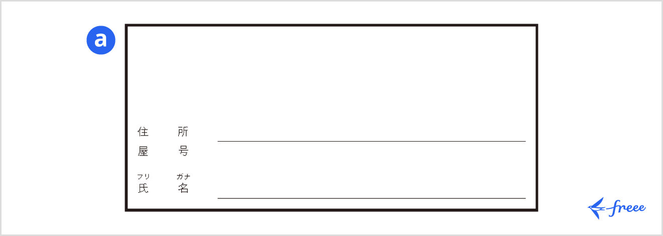 令和7年分の所得税等の確定申告書 第三表「住所・屋号・氏名」欄