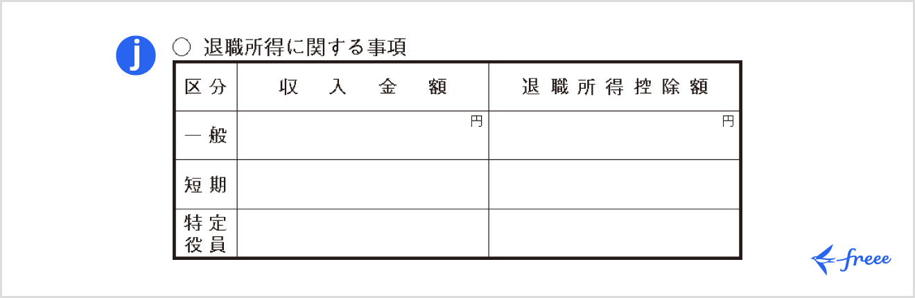 令和7年分の所得税等の確定申告書 第三表「退職所得に関する事項」欄