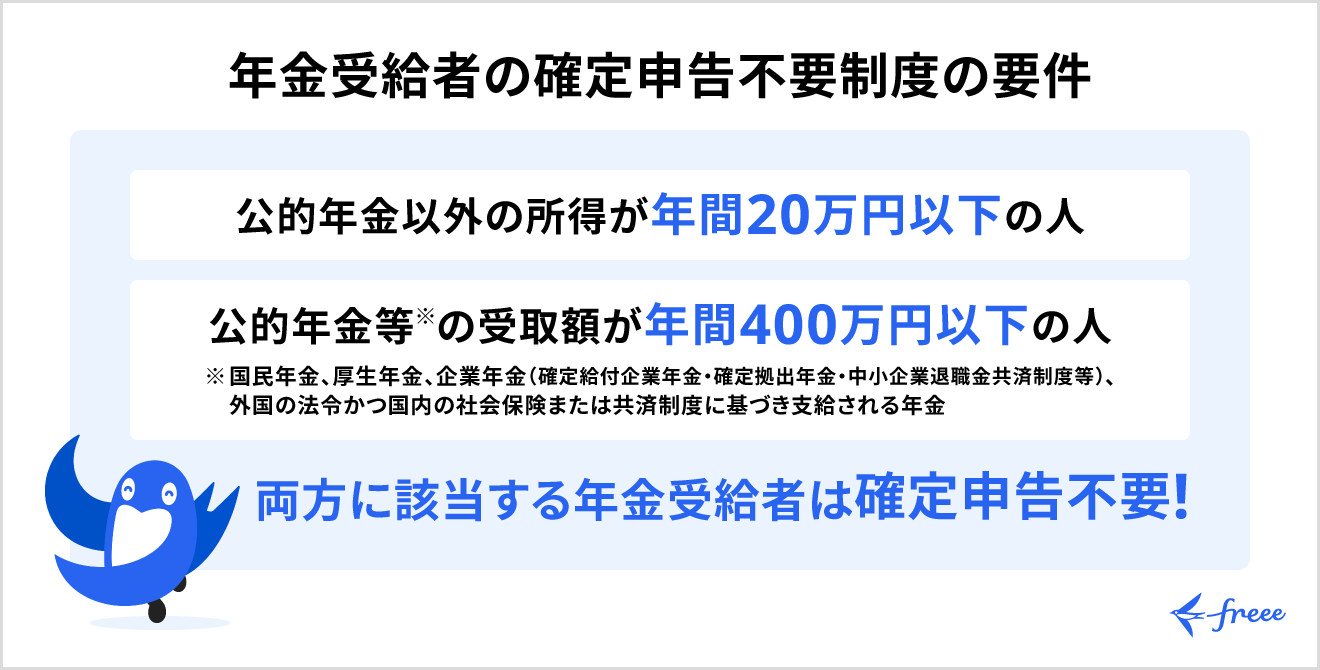 年金受給者の確定申告不要制度の要件