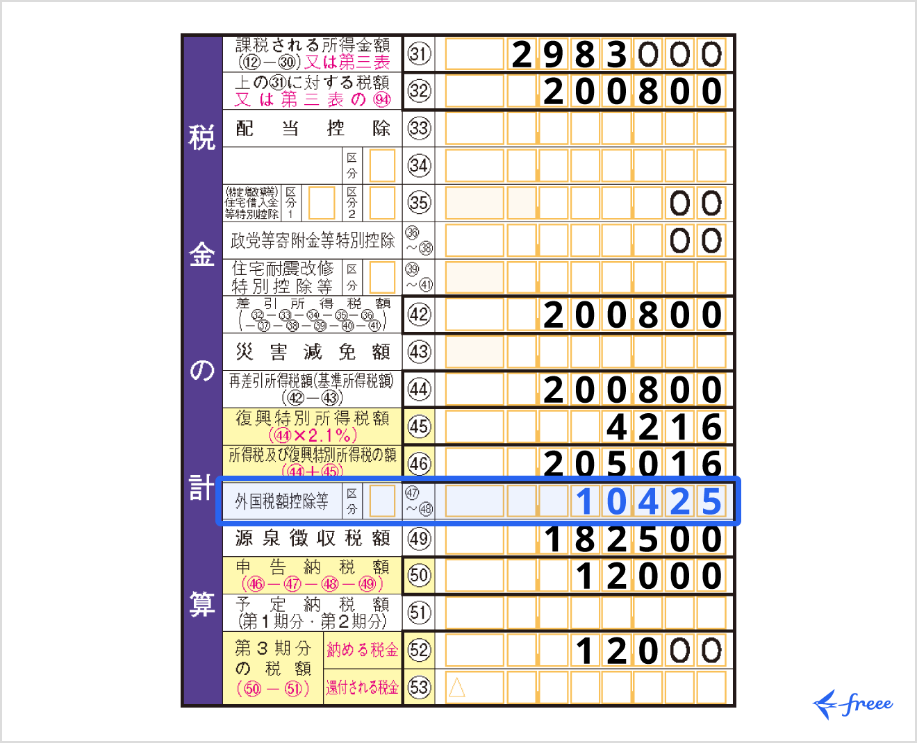 確定申告書第一表への外国税額控除の記載例