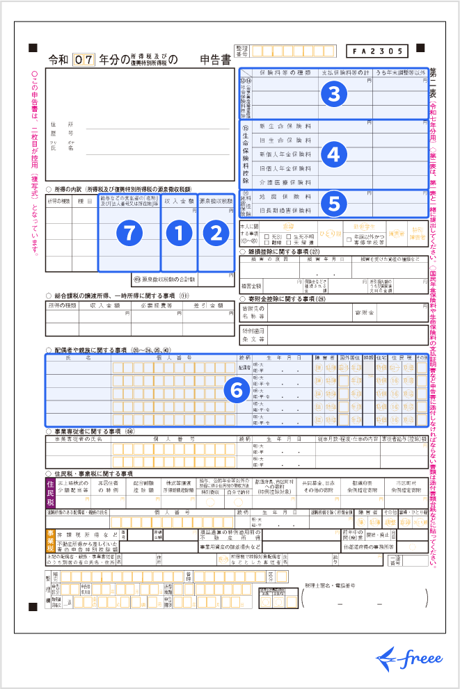 確定申告書第二表と源泉徴収票の転記項目