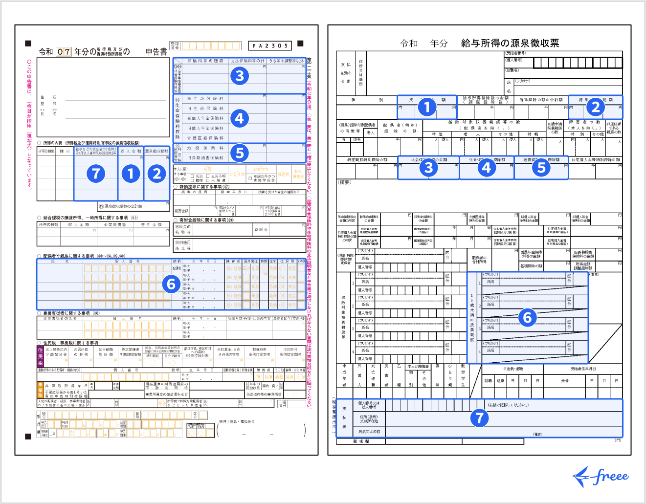 確定申告書第二表と源泉徴収票の転記項目
