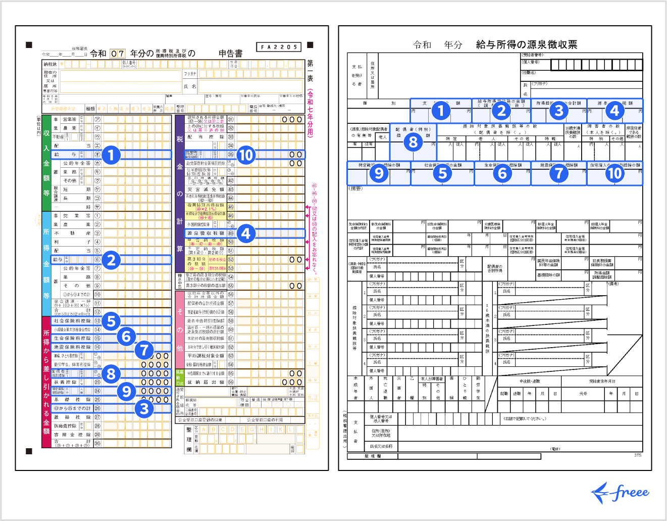 確定申告書第一表と源泉徴収票の転記項目