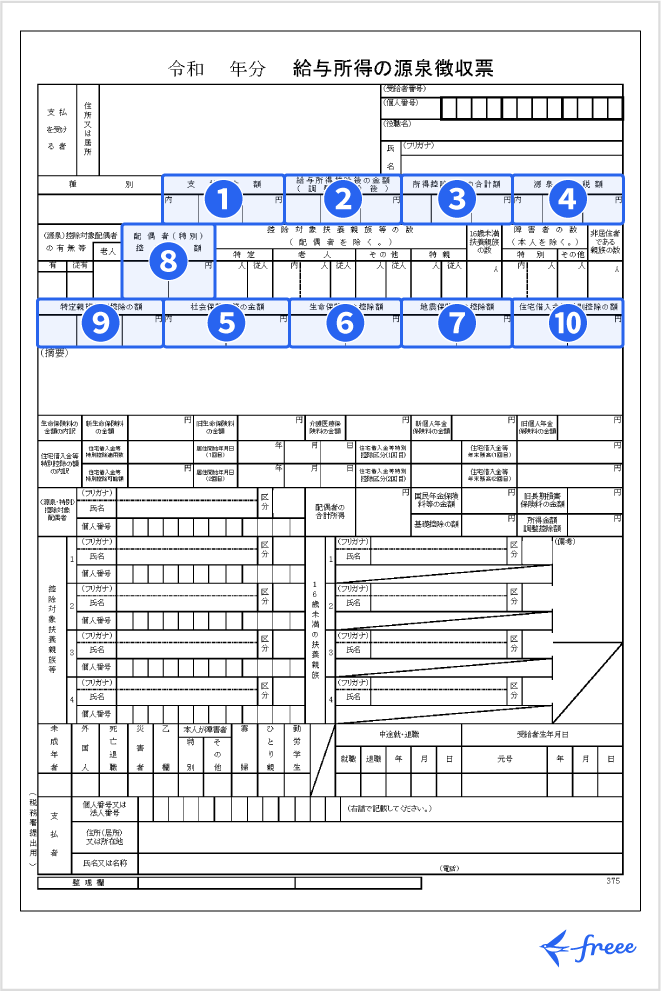 確定申告書第一表と源泉徴収票の転記項目