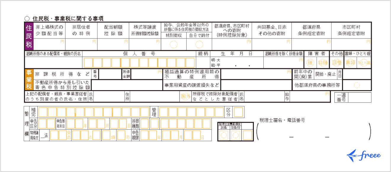 令和７年分の所得税及び復興特別所得税の申告書