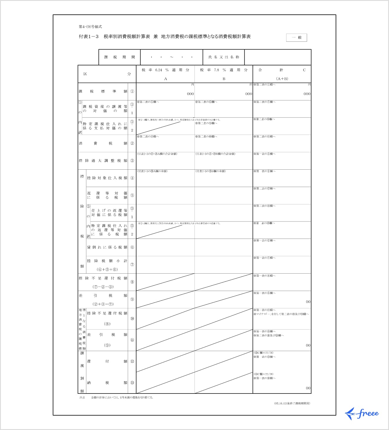 税率別消費税額計算表 兼 地方消費税の課税標準となる消費税額計算表