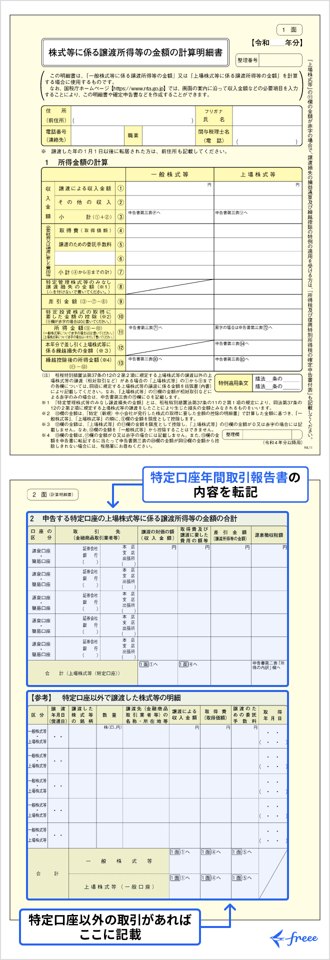 株式等に係る譲渡所得等の金額の計算明細書の書き方