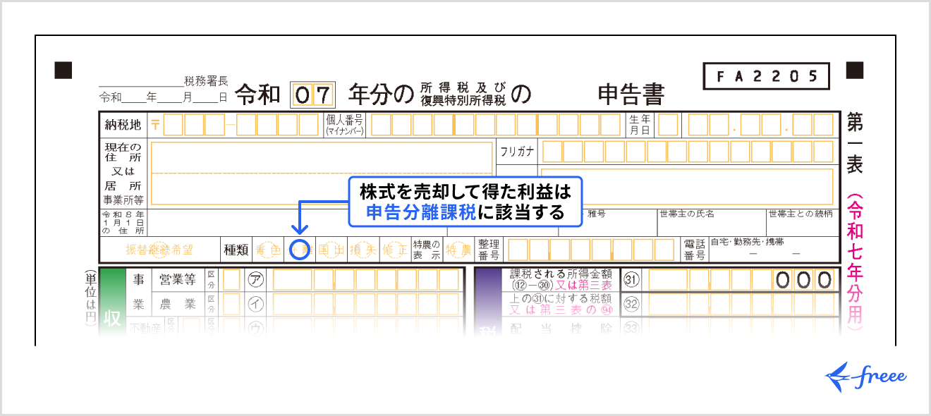 申告する種類を選択する