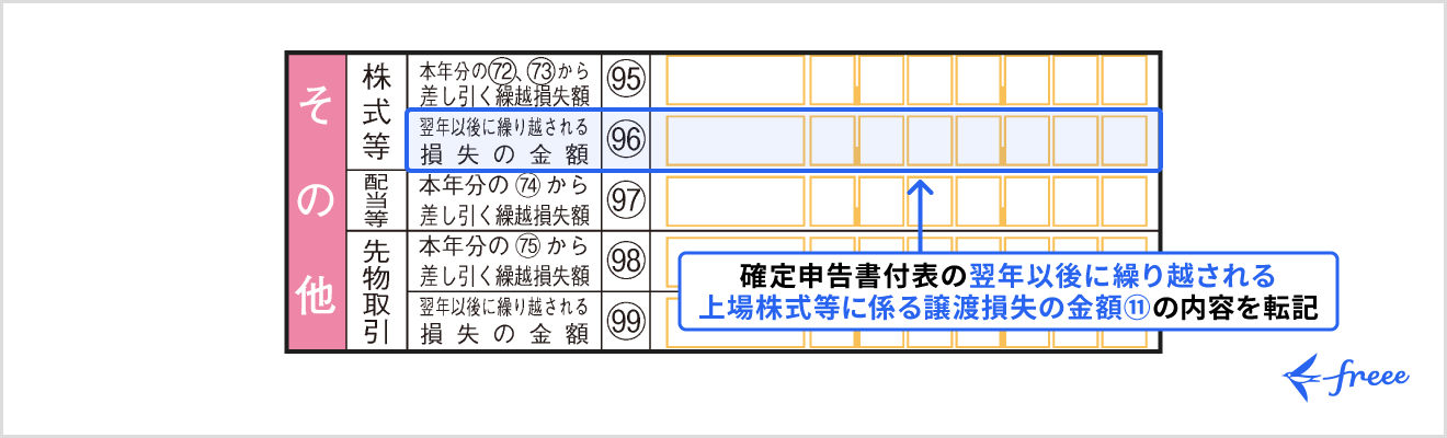第三表のその他に転記する