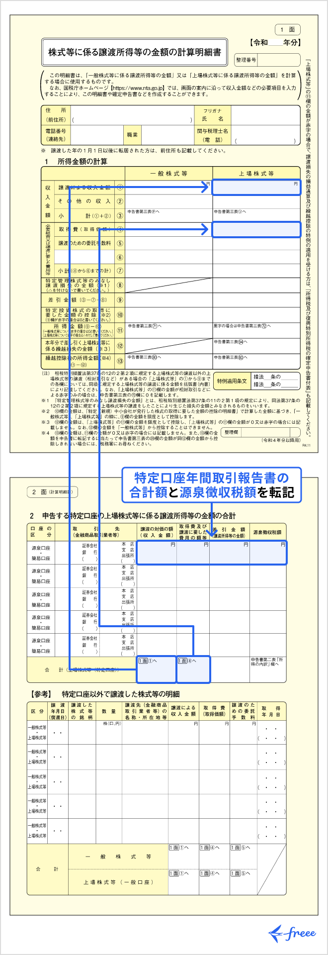 株式等に係る譲渡所得等の金額の計算明細書の書き方