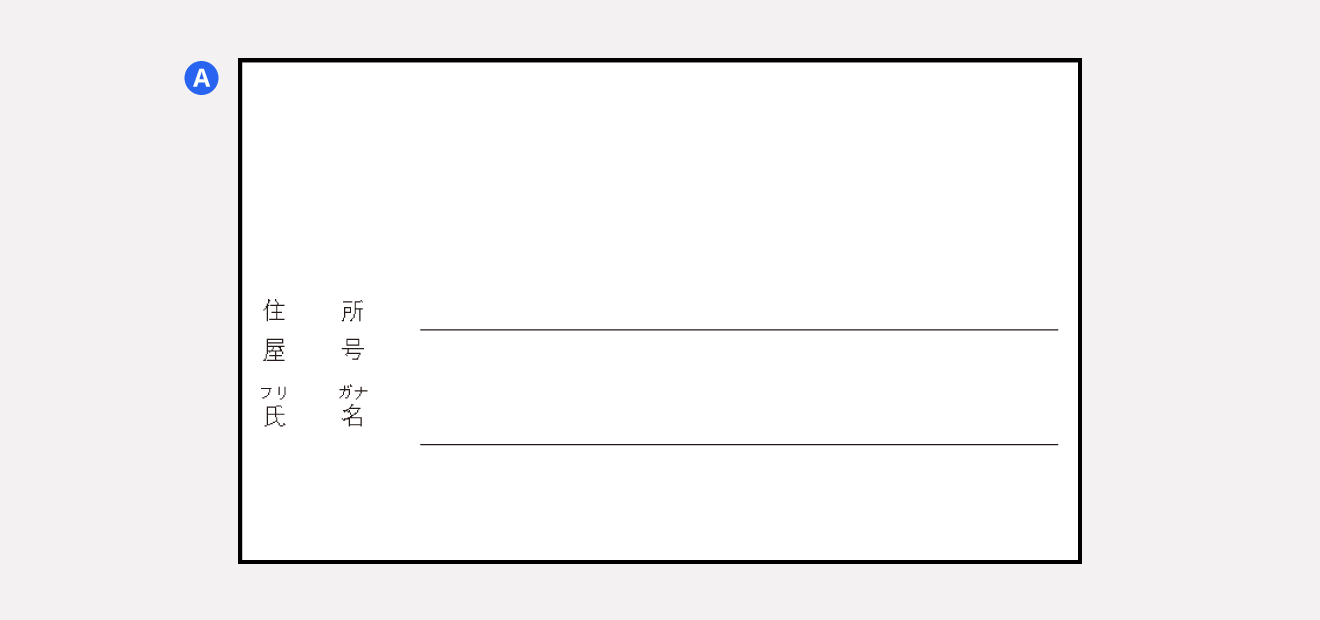 住所・屋号・氏名