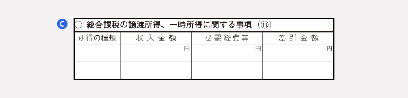 総合課税の譲渡所得、一時所得に関する事項