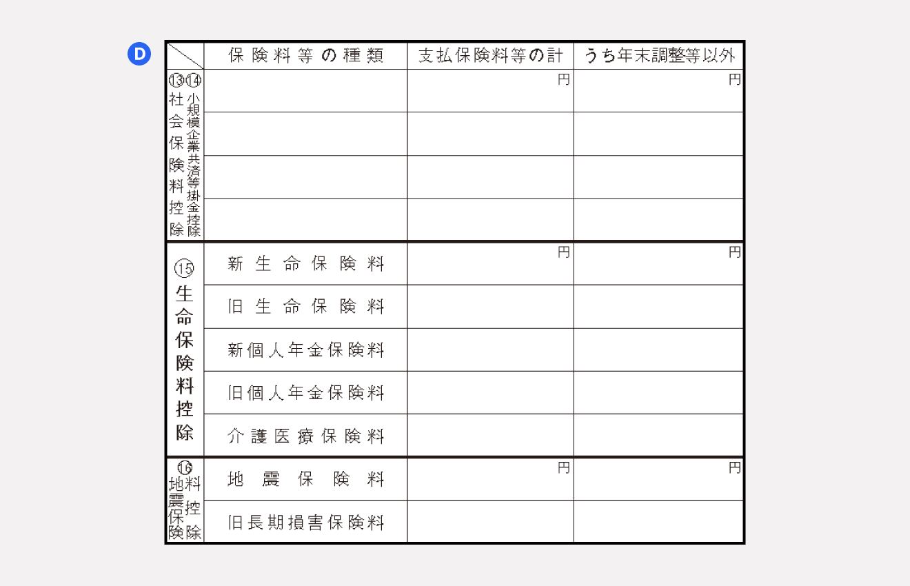 保険料控除等に関する事項